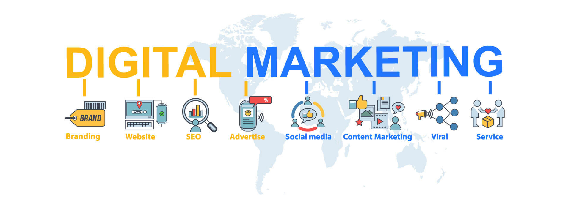 digital-banner