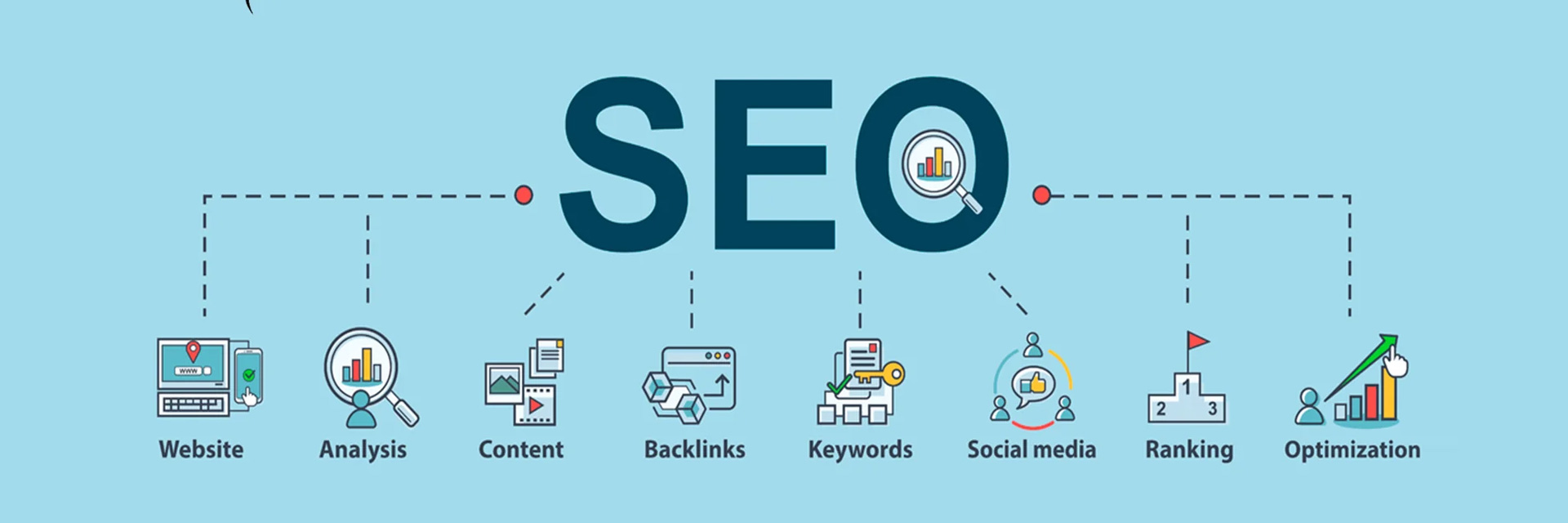 seo-banner